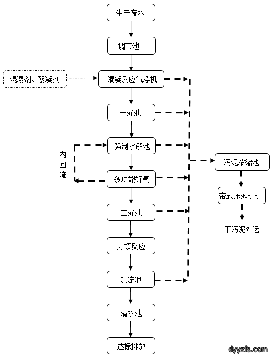 1611801056155043.png 158.png
